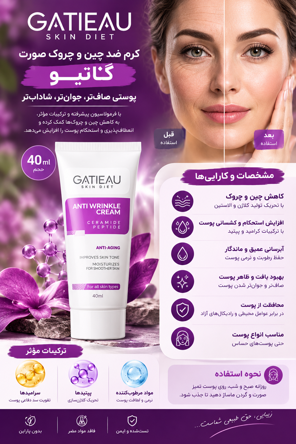 کرم ضد چین و چروک صورت گاتیو ایتالیا